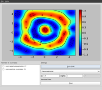 svm interactive